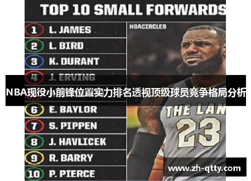 NBA现役小前锋位置实力排名透视顶级球员竞争格局分析 NBA现役小前锋位置实力排名透视顶级球员竞争格局分析