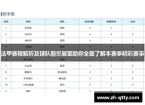 法甲赛程解析及球队前景展望助你全面了解本赛季精彩赛事