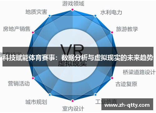 科技赋能体育赛事：数据分析与虚拟现实的未来趋势